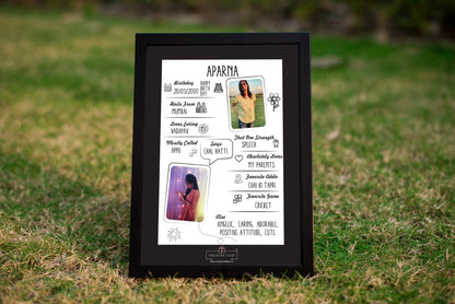 All About Them - Quirky Birthday Frame!