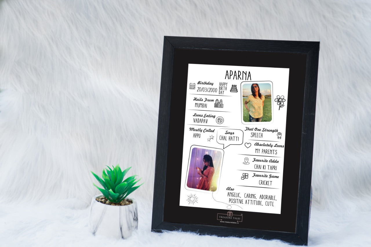 All About Them - Quirky Birthday Frame!